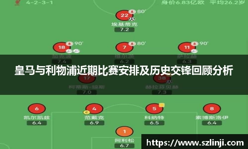 皇马与利物浦近期比赛安排及历史交锋回顾分析